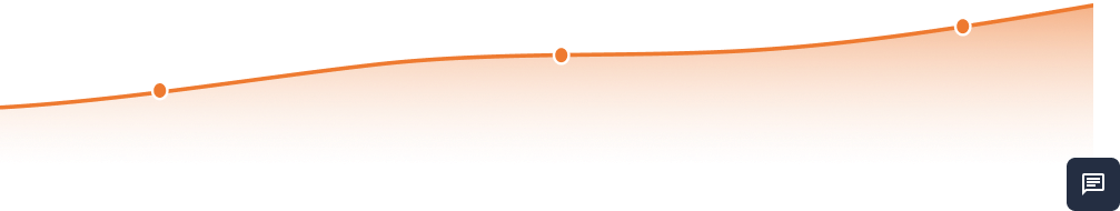 data