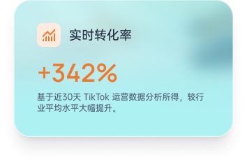Real-time-conversion-rate-342%